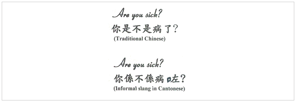 Chinese marketing translation